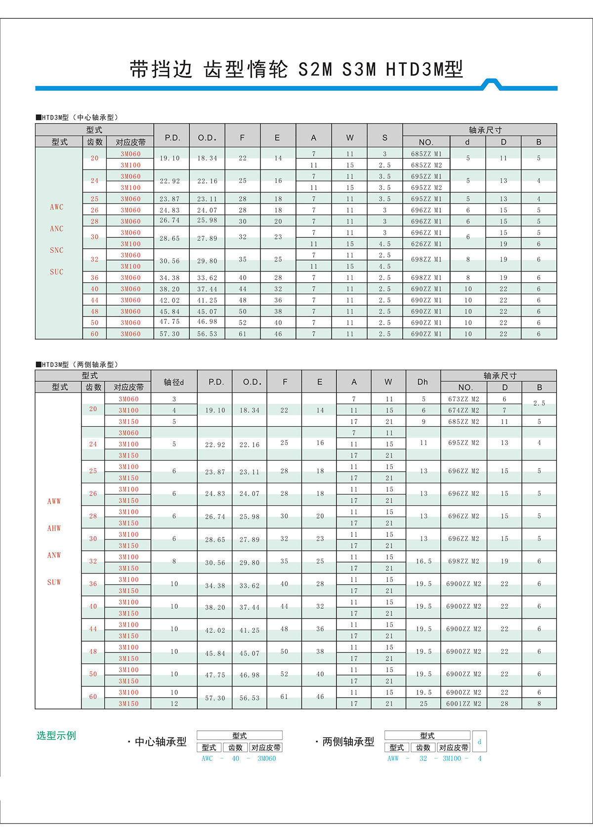 帶擋邊齒形惰輪S2M、S3M、HTD3M型3.jpg